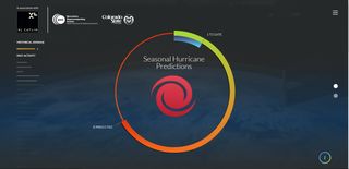 Una web reúne los pronósticos de huracanes y la evolución de su actividad