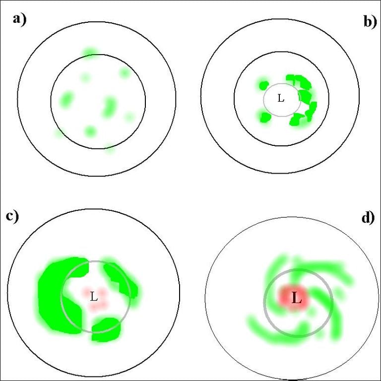 Unas Notas Sobre Ciclones Subtropicales E Híbridos. Parte Iii: Clasificación Sinóptica Unas Notas Sobre Ciclones Subtropicales E Híbridos. Parte Iii: Clasificación Sinóptica