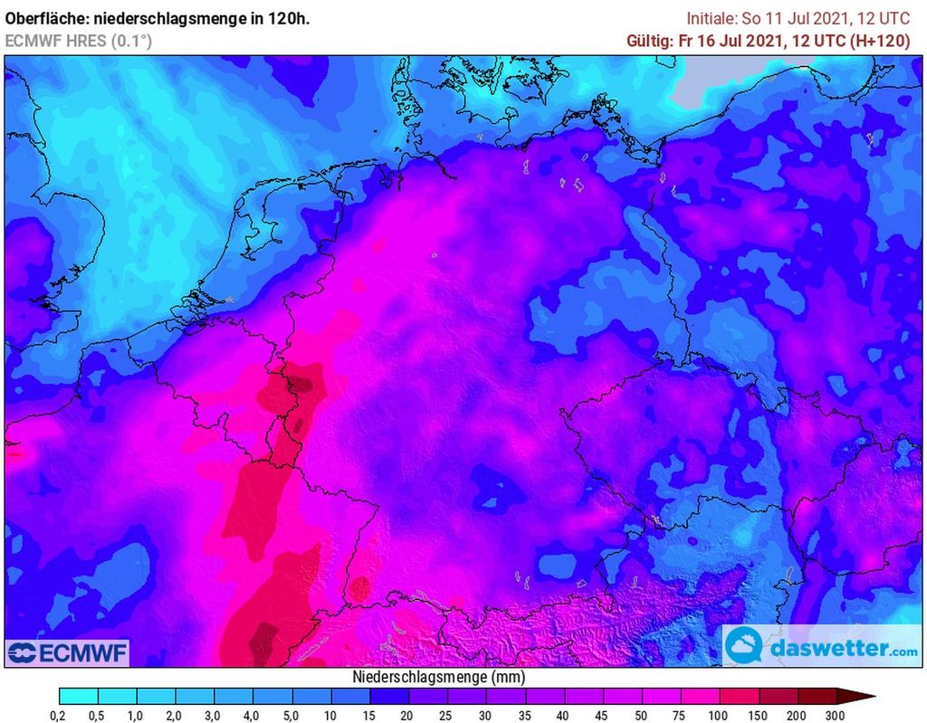 Regensummern bis Freitag