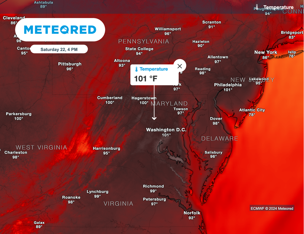 high temperatures