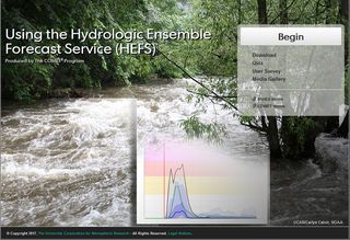 Uso de la predicción hidrológica por conjuntos