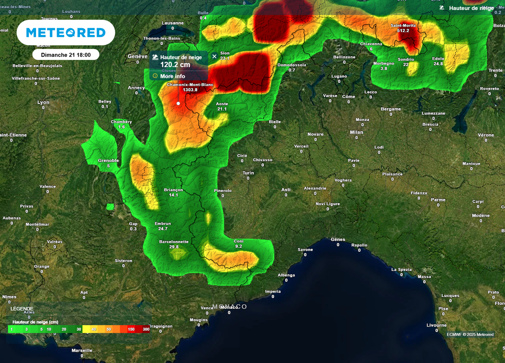 Hauteur de neige dans les Alpes Hauteur de neige dans les Alpes