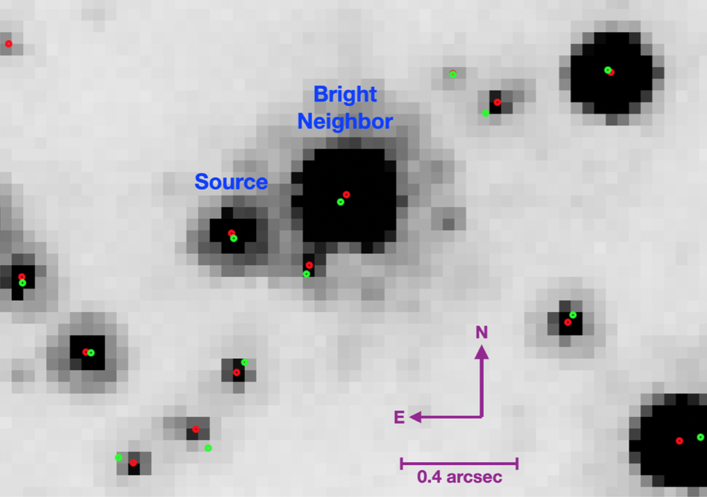 Buraco negro isolado funciona como uma microlente gravitacional para uma estrela que está distante. Crédito: Sahu et al. 2025 Buraco negro isolado funciona como uma microlente gravitacional para uma estrela que está distante. Crédito: Sahu et al. 2025