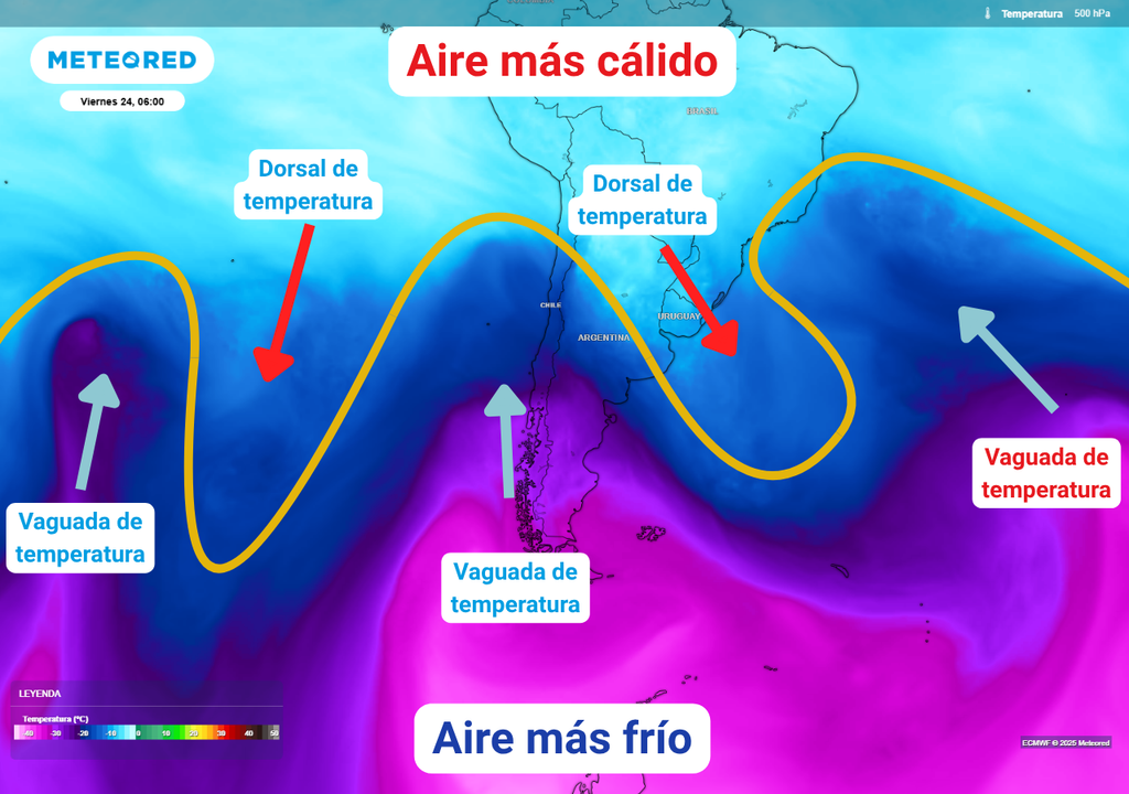 esquema de dorsales y vaguadas de temperatura esquema de dorsales y vaguadas de temperatura
