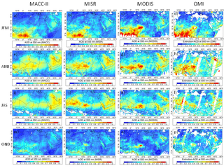 Validación de productos de polvo mineral atmosférico