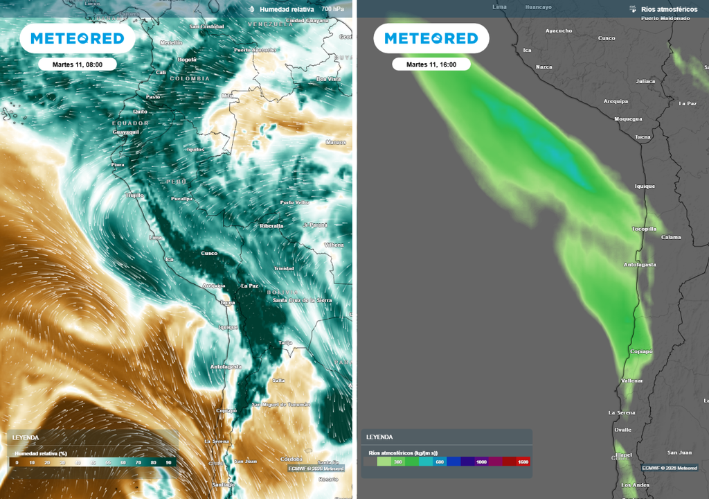vientos en la atmósfera baja y río atmosférico El giro del viento que nace en la Amazonía será responsable de arrastrar, a lo largo de la costa sudamericana, el vapor de agua que se está produciendo en el océano supercálido de la región de El Niño Costero.