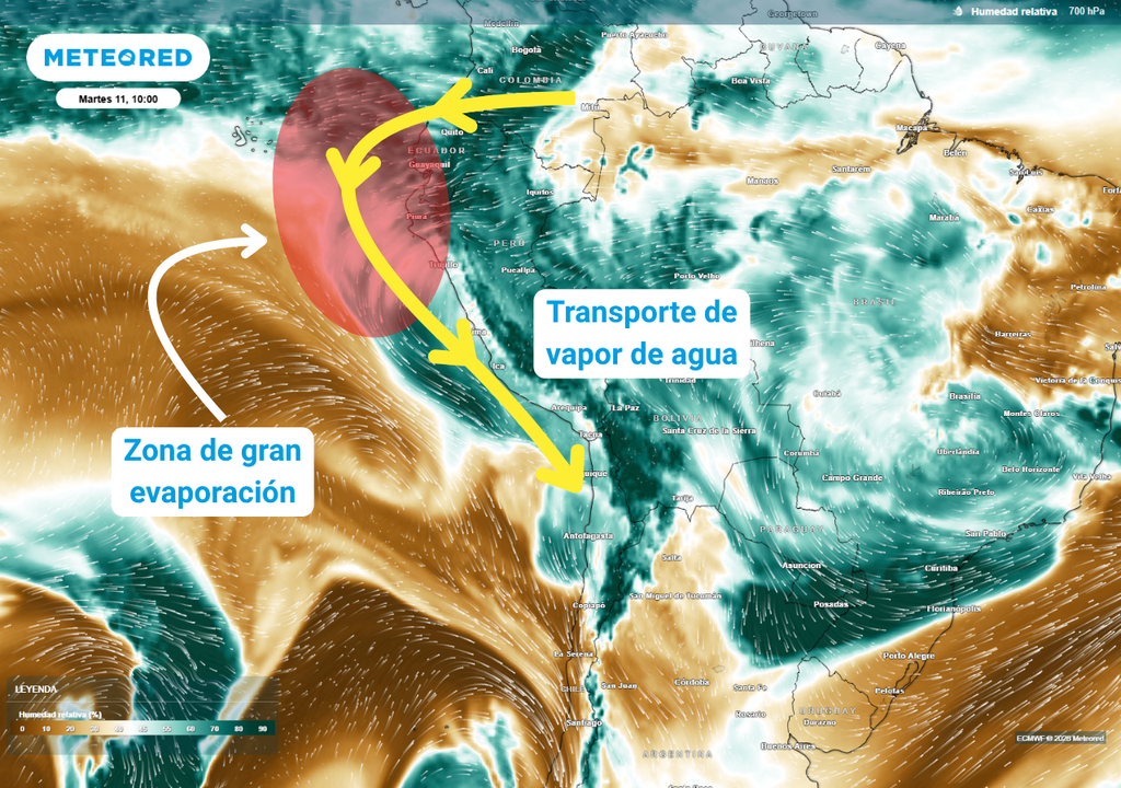 infografía de humedad y vientos El viento guiará el vapor de agua hacia el Norte para incrementar las lluvias que se esperan en el comienzo de semana.