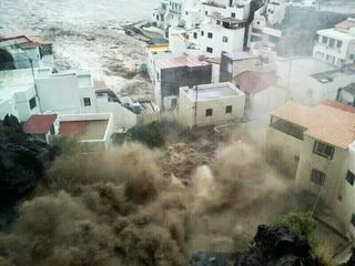 "Variabilidad de la precipitación"