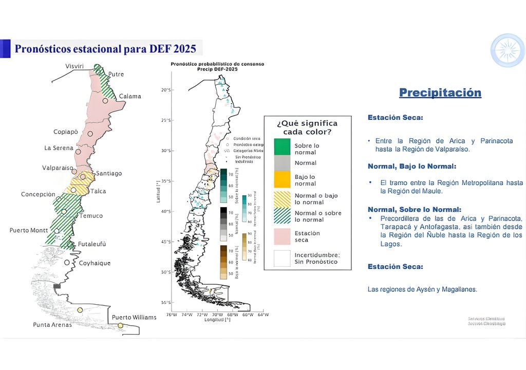 Pronóstico estacional de precipitaciones para el trimestre DEF. Pronóstico estacional de precipitaciones para el trimestre DEF.