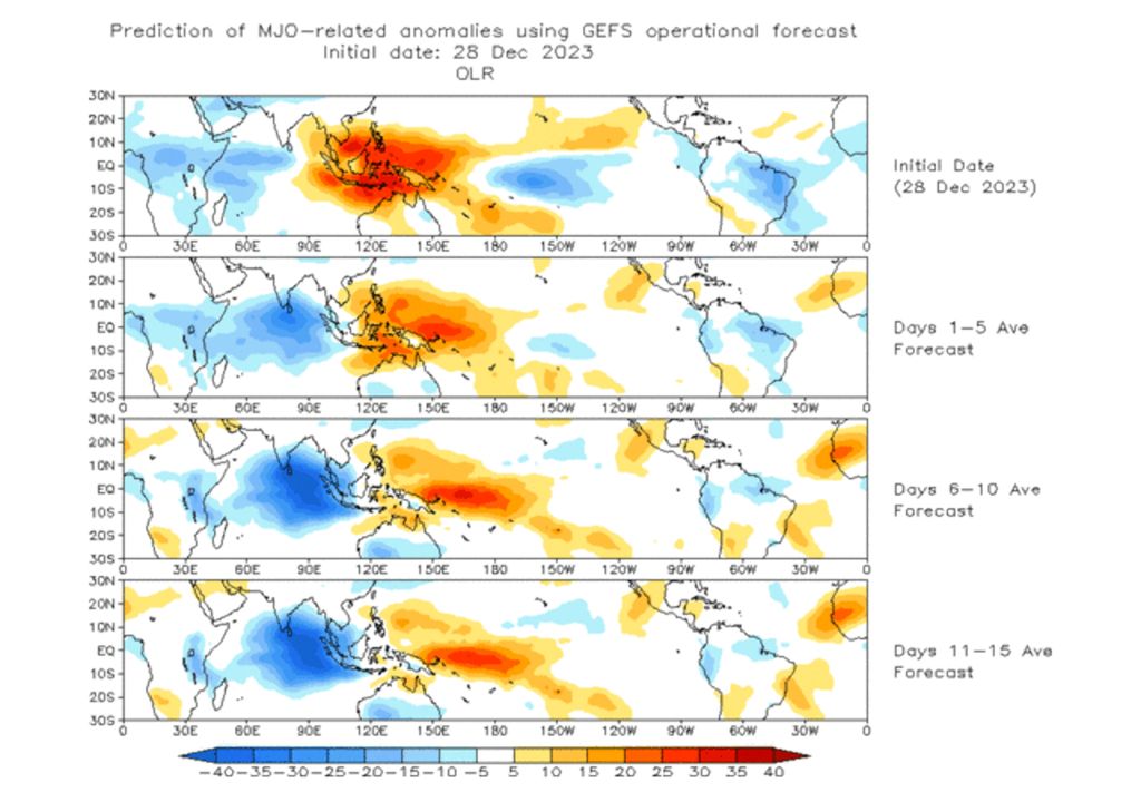 O Clima No Ver O 2024 No Brasil Risco De Ondas De Calor E Chuvas   Verao De 2024 No Brasil Sera Muito Quente Com Novas Ondas De Calor E Variacao Nas Chuvas 1703876093396 1024 