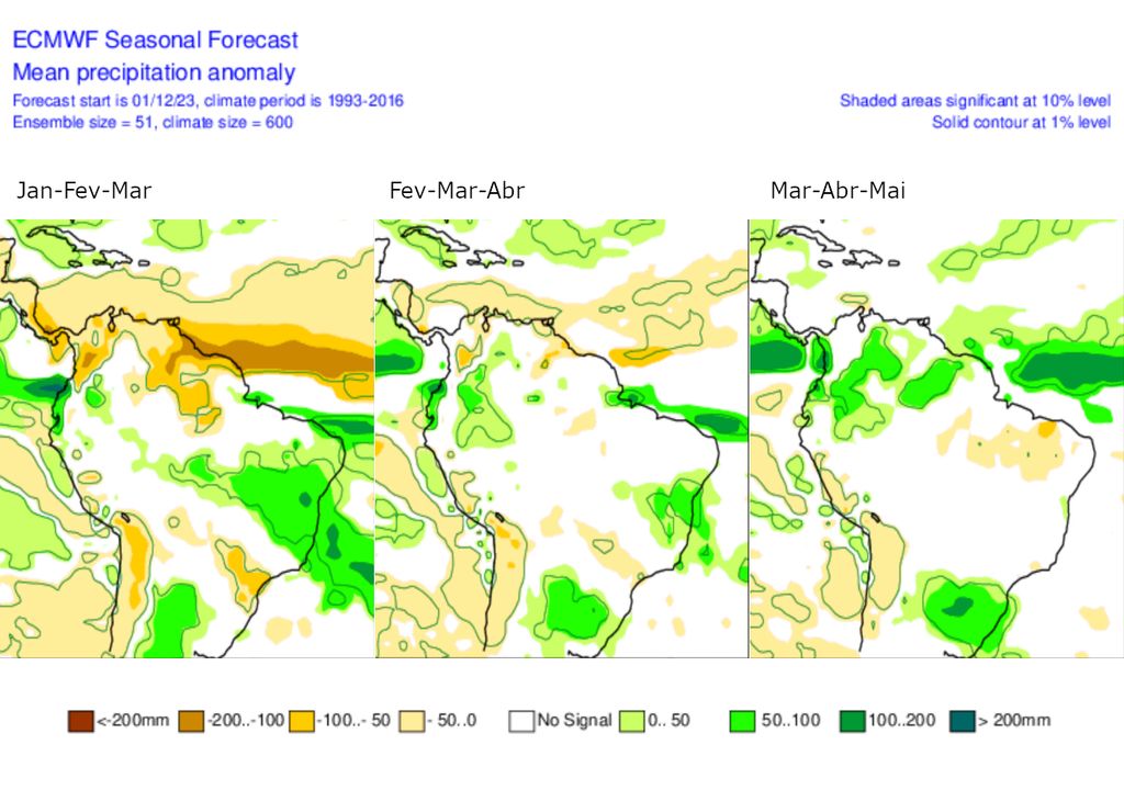 Mapas de previsão de anomalia de chuva do modelo ECMWF para os trimestres indicados de 2024.