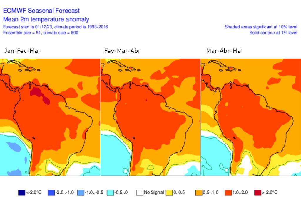 Mapas de previsão de anomalia de temperatura do modelo ECMWF para os trimestres indicados de 2024.