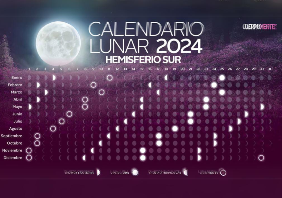 Calendario lunar
