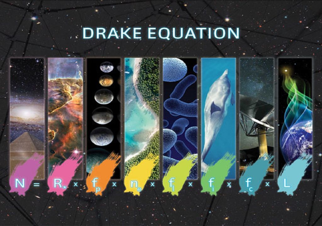 Ecuación de Drake Ecuación de Drake