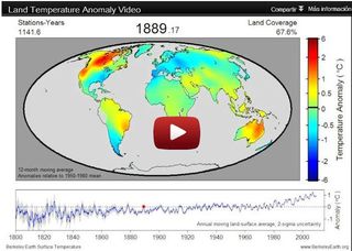 Vídeo de las anomalías de las temperaturas terrestres: 1800- 2011