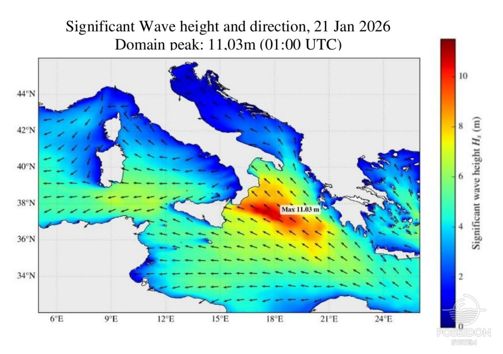 oleaje; tormenta;borrasca; Harry; Mediterraneo; mal tiempo; temporal Altura de ola significativa y dirección de la ola el 21 de enero de 2026. Imagen obtenida del sistema de observación Poseidón.