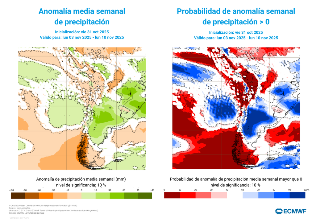 anomalías de precipitación semanal