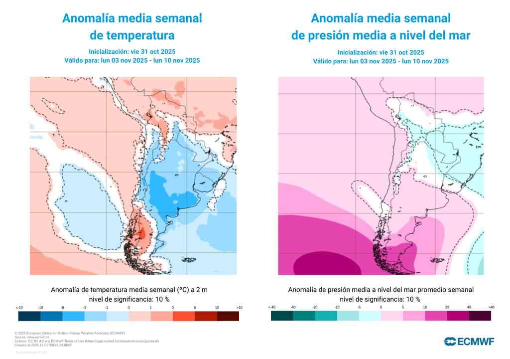 anomalías de temperaturas previstas y presión