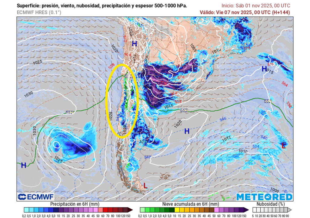 precipitación prevista