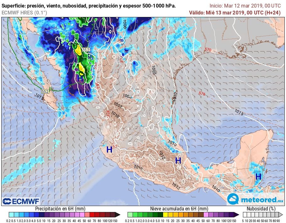 ECMWF ECMWF