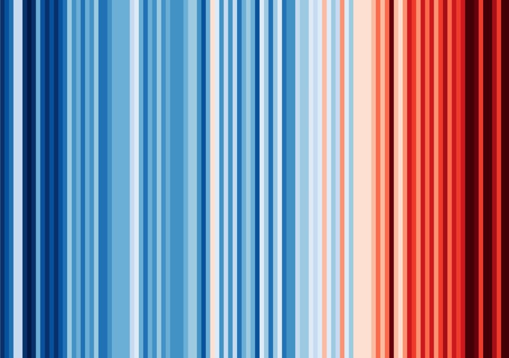 Warming stripes para o Brasil, onde cada barra representa a temperatura média anual entre 1911 a 2024. Créditos: University of Reading. Warming stripes para o Brasil, onde cada barra representa a temperatura média anual entre 1911 a 2024. Créditos: University of Reading.