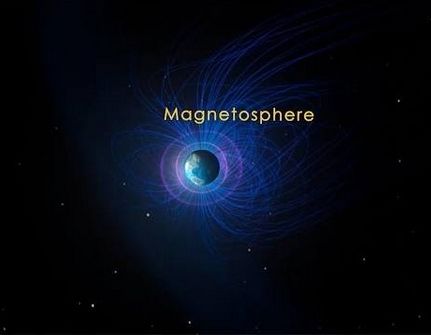 Volviendo A Lo Básico: La Magnetosfera Terrestre