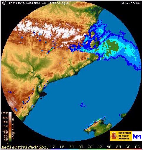 Imagen PPI (Plan Position Indicator) del radar de Barcelona del INM a 0.5º de elevación en modo reflectividad Imagen PPI (Plan Position Indicator) del radar de Barcelona del INM a 0.5º de elevación en modo reflectividad