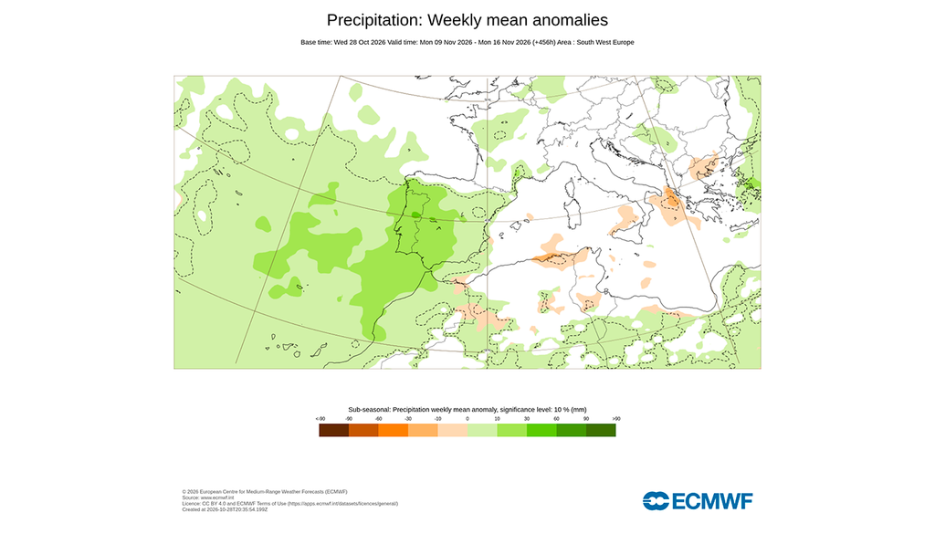 Anomalía de precipitación prevista por el modelo europeo para la semana del 9 al 16 de noviembre.