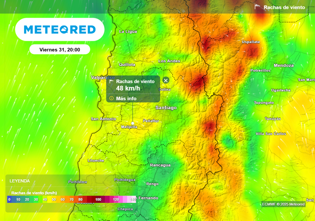 Rachas de viento ECMWF