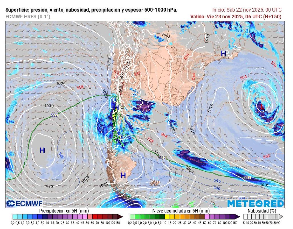 Modelo ECMWF