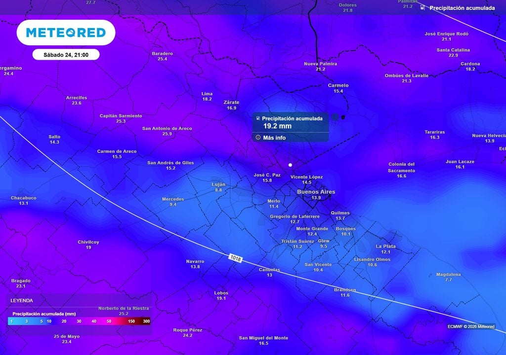 Al momento de publicación de este informe, el modelo ECMWF prevee acumulados totales de precipitación por debajo de los 20 mm para el sábado 24 de Octubre a las 21 h en Buenos Aires.
