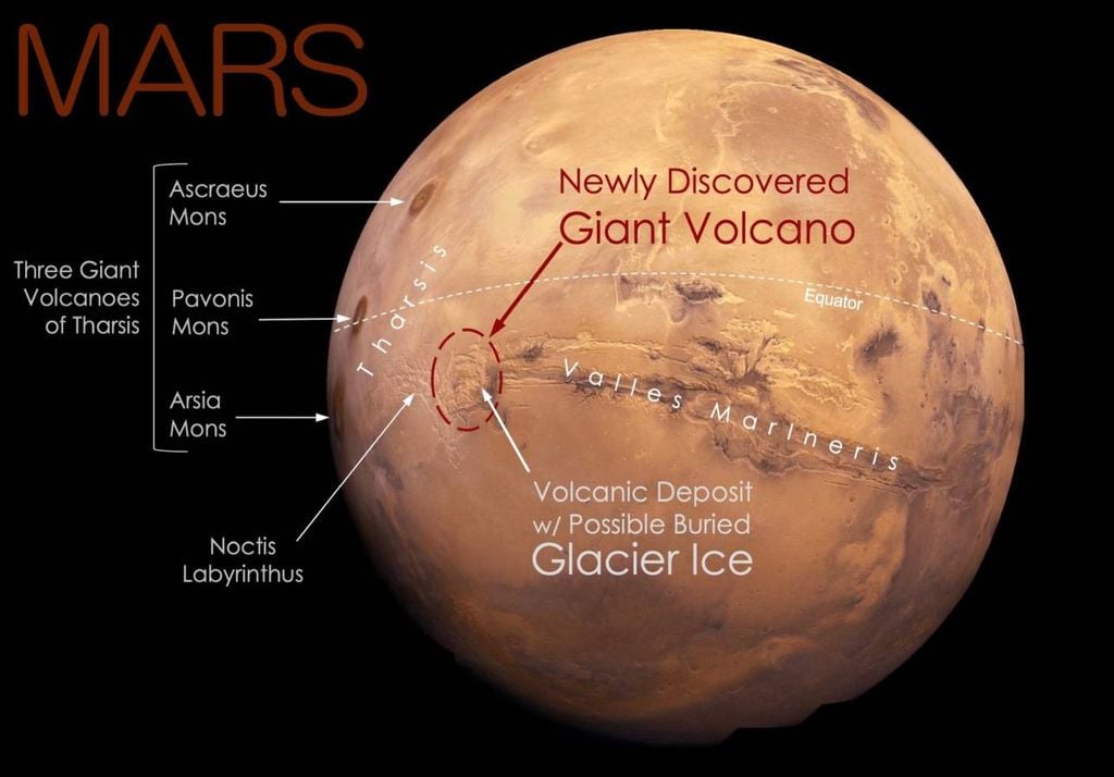 Un volcan actif géant se cachait dans l'une des régions les plus emblématiques de Mars, la zone équatoriale. Crédit : NASA/USGS Mars Globe.