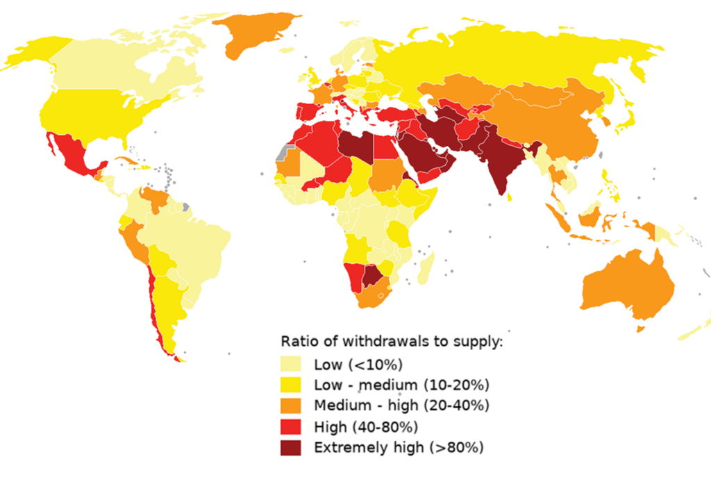 Water scarcity in the world: Where are we? What are we facing?