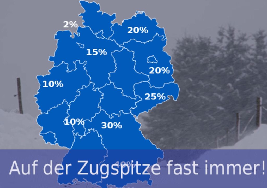 Wahrscheinlichkeit weiße Weihnachten