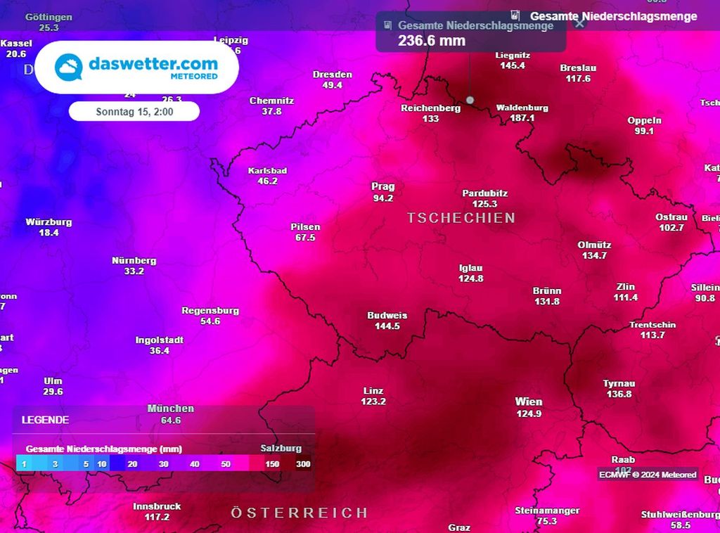 Regen, summen, hochwasser