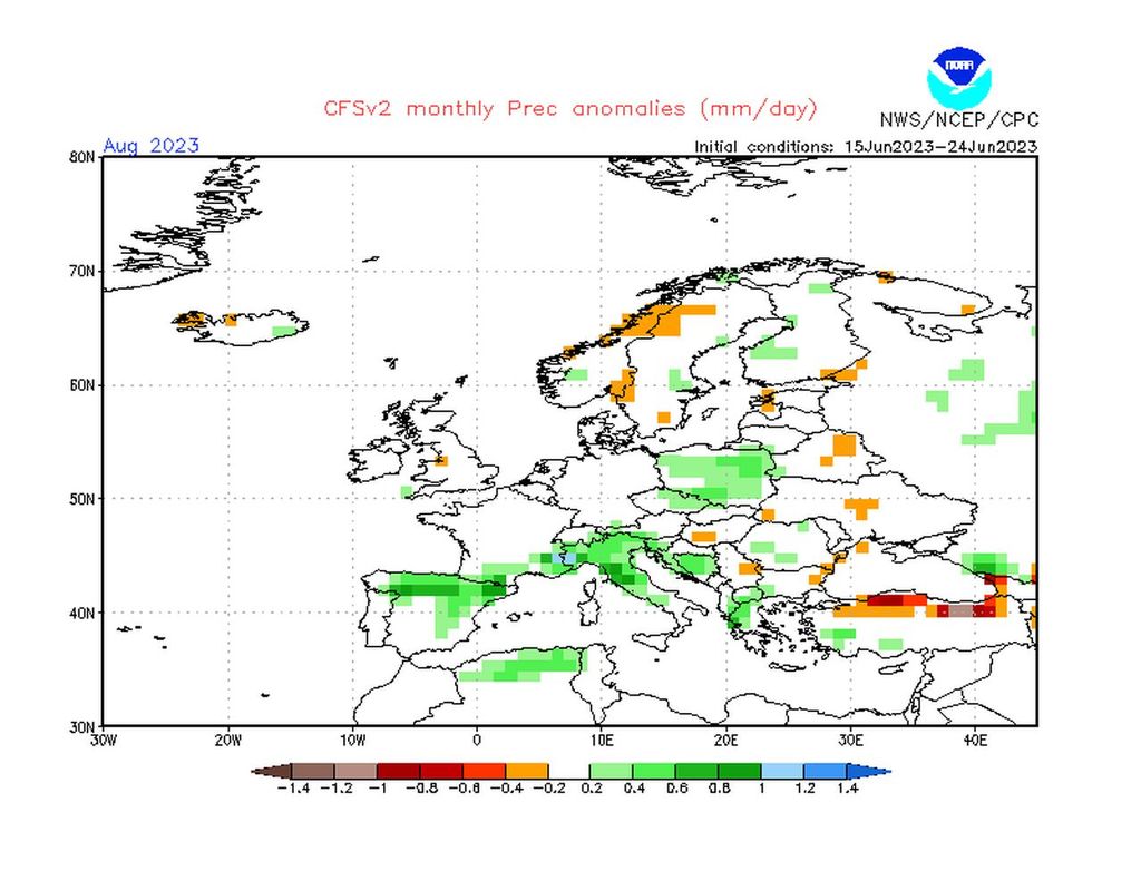 erfreulich, august, wetter