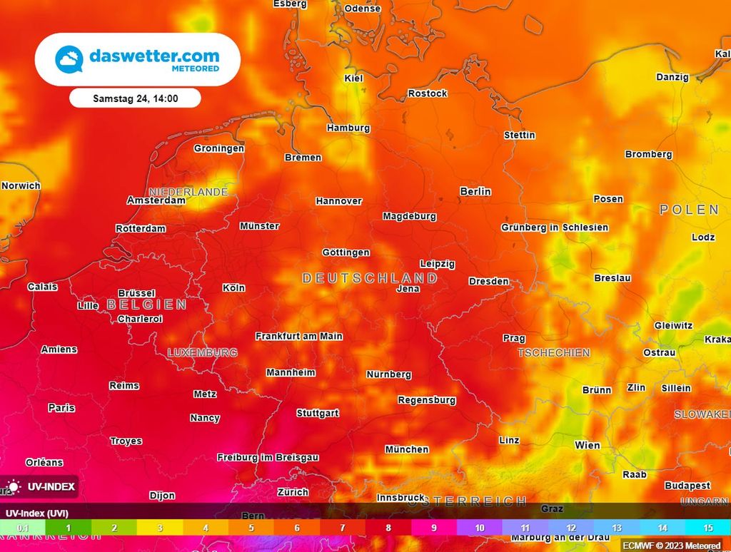 Sonnenrand, schnell, uv index hoch