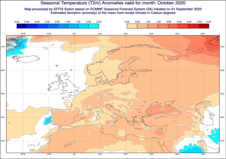 ECMWF ECMWF