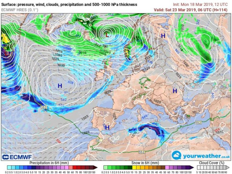 what-does-high-pressure-mean