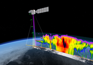 What is the role of clouds in the Earth’s climate? 