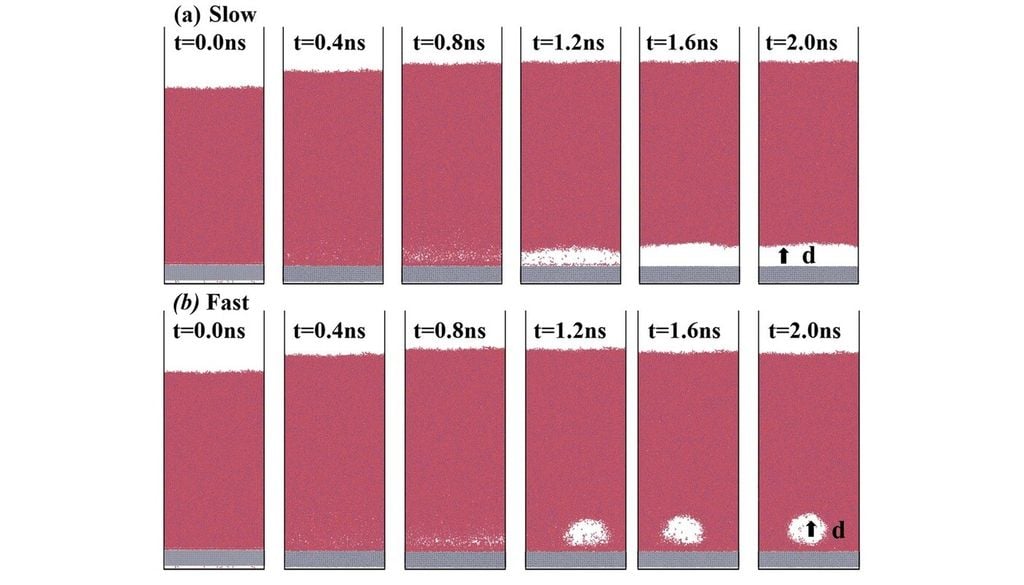 Momentaufnahmen für a) eine langsame Abkühlung (10 ns) und (b) eine schnelle Abkühlung (1 ns). In beiden Fällen bildet sich an der Grenzfläche innerhalb von <1 ns eine nanometerdicke Dampfschicht. Bild: Liu et al., 2026