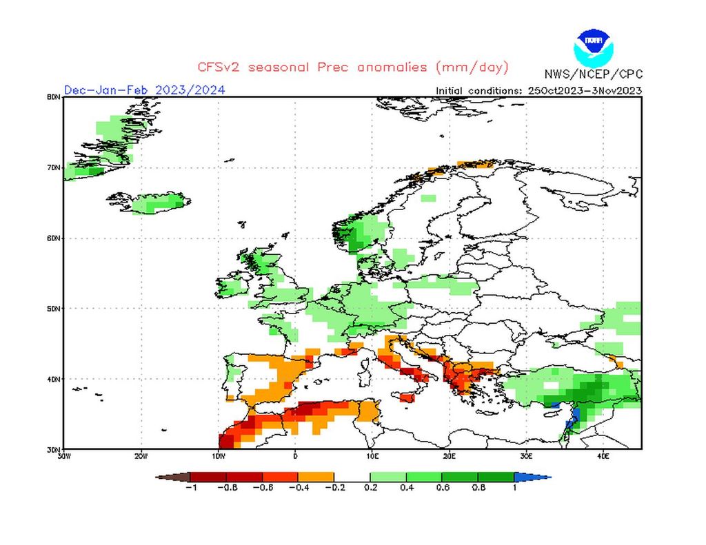 nasser Winter 2023/24, Wetterprognose
