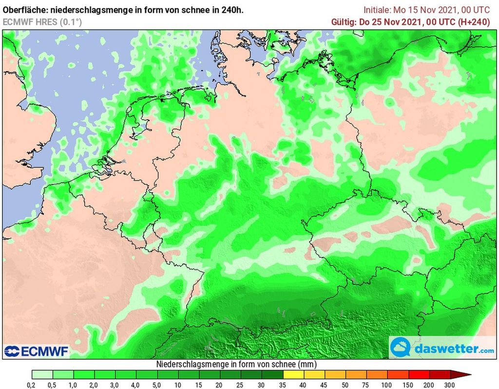 Neuer Versuch Neuer Versuch