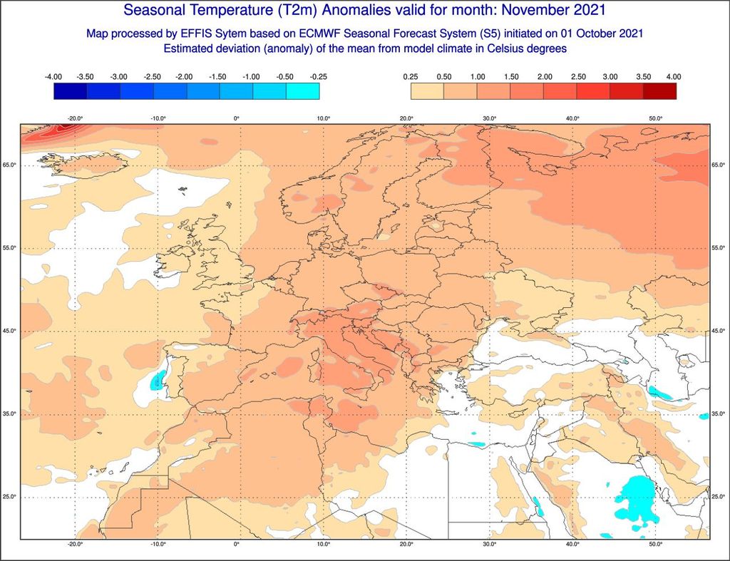 November 2021 ECMWF November 2021 ECMWF