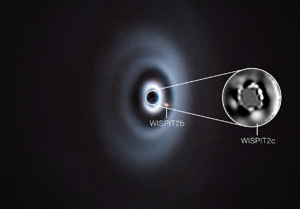 WISPIT 2 Il sistema planetario WISPIT 2 con indicazione delle posizioni dei due pianeti gassosi in formazione WISPIT 2b (più esterno) e WISPIT 2c (più interno) all'interno del disco propostellare che circonda la stella WISPIT 2. Credit: ESO/C. Lawlor, R. F. van Capelleveen et al.