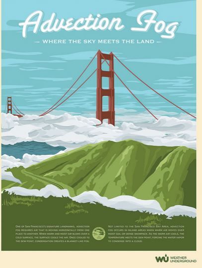 Wunderposter Para Los Amantes De La Meteorología