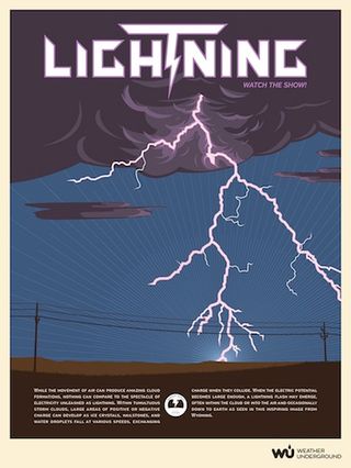 WunderPoster: Rayos
