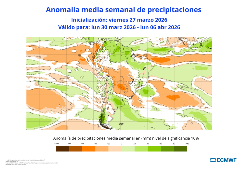 Anomalías semanales de precipitación ECMWF Mapas de anomalías del ECMWF coinciden con los pronósticos: las lluvias se concentrarían en el extremo sur de Chile la próxima semana.