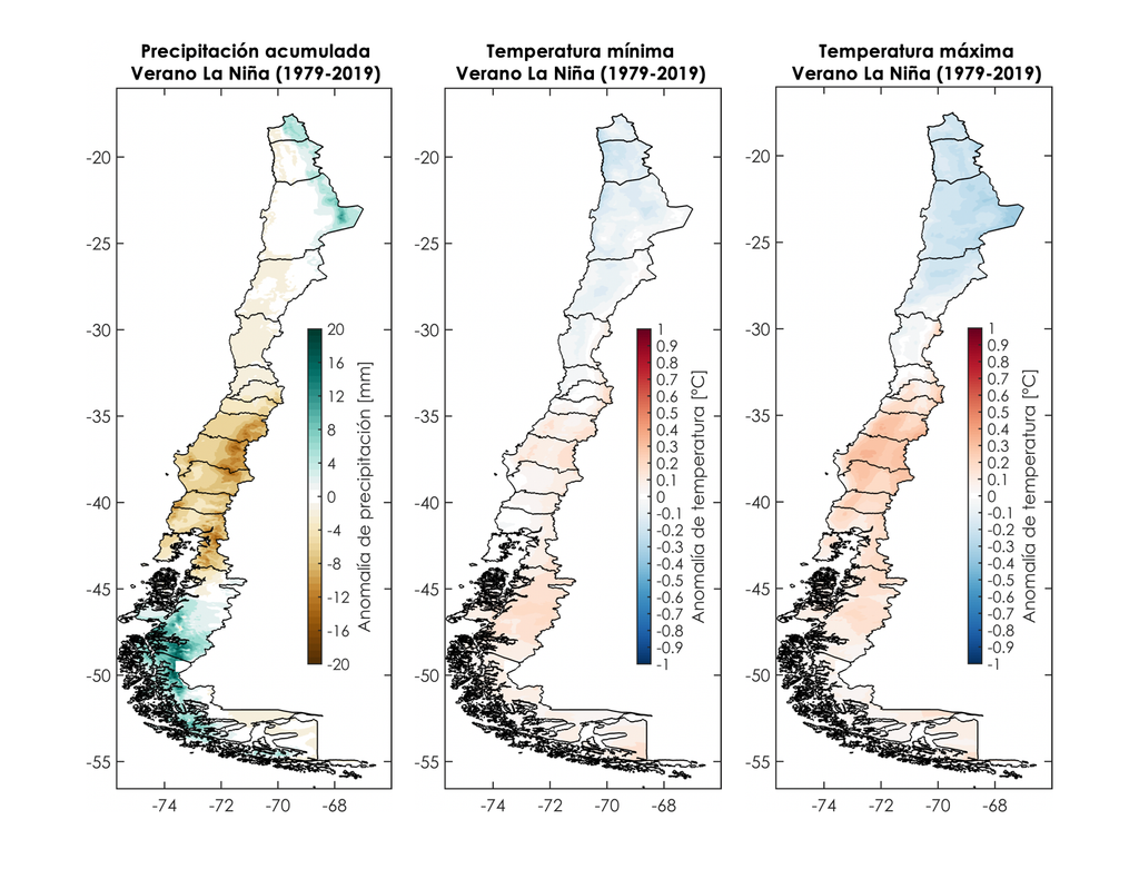 Anomalías La Niña Anomalías La Niña