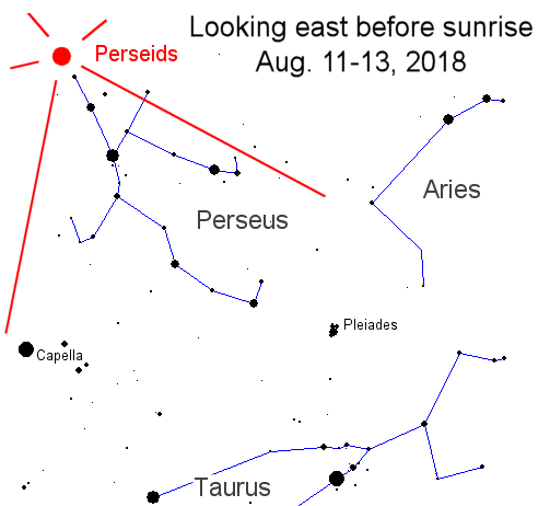 Ya Están Aquí Las Perseidas 2018 Ya Están Aquí Las Perseidas 2018